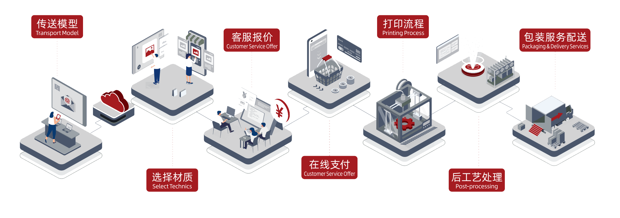 008PG国际(中国区)-官方网站