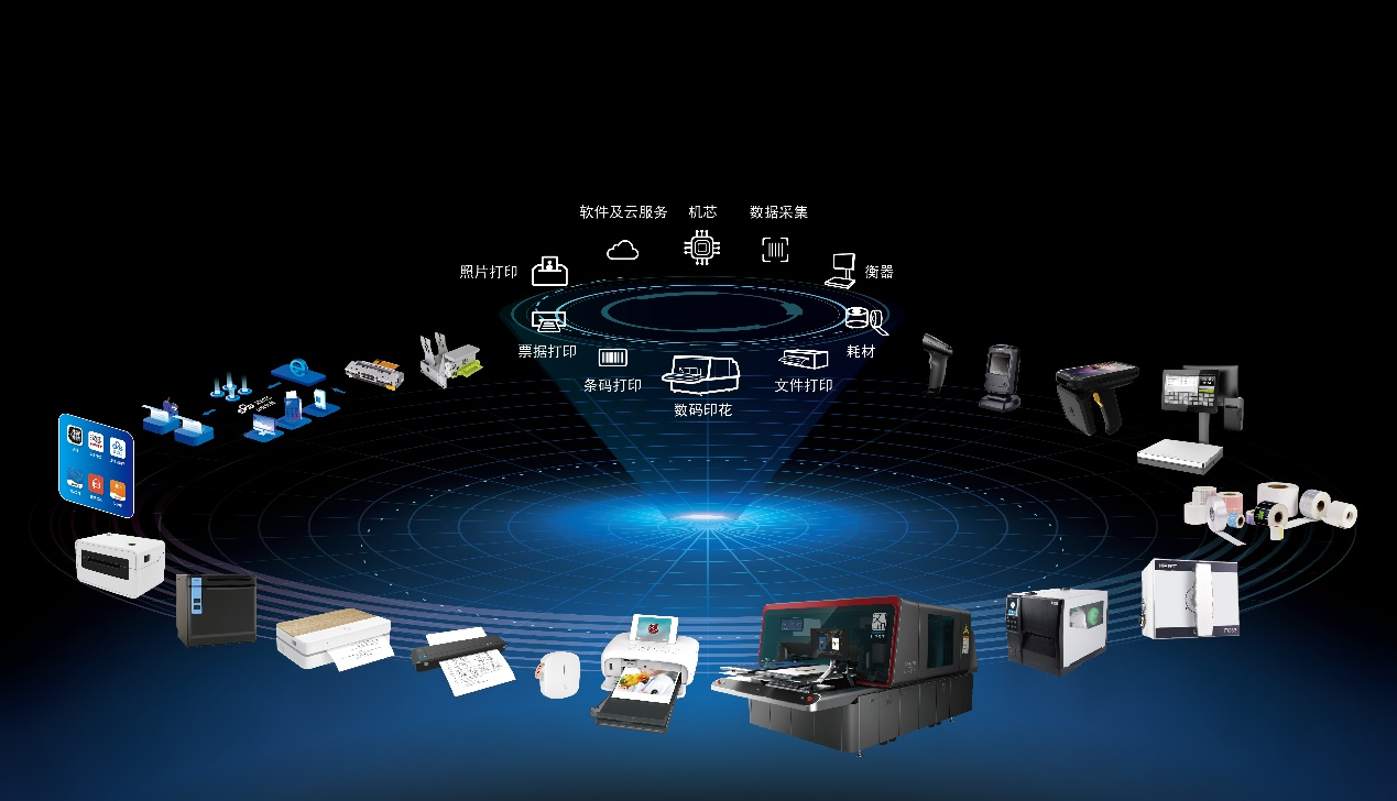 008PG国际打印机种类