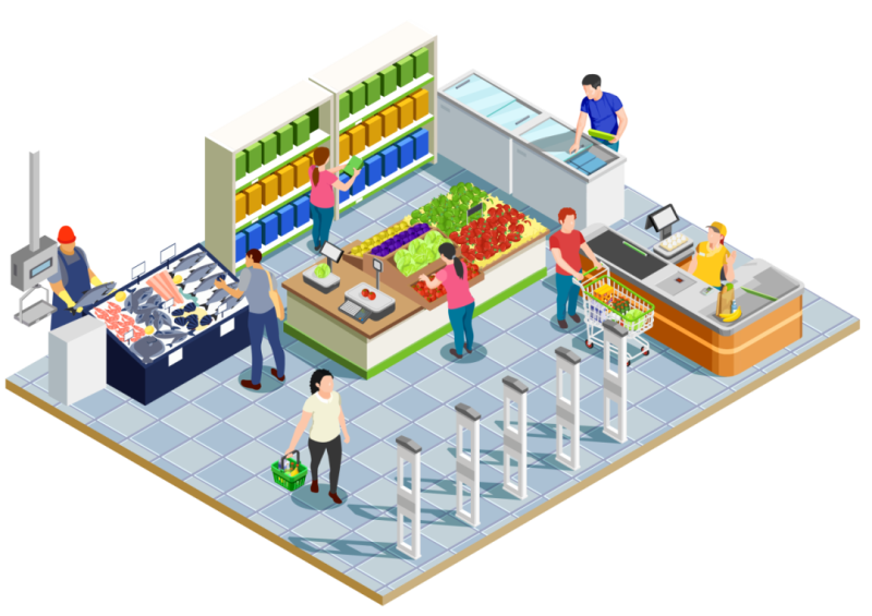 门店 匹配区域需要