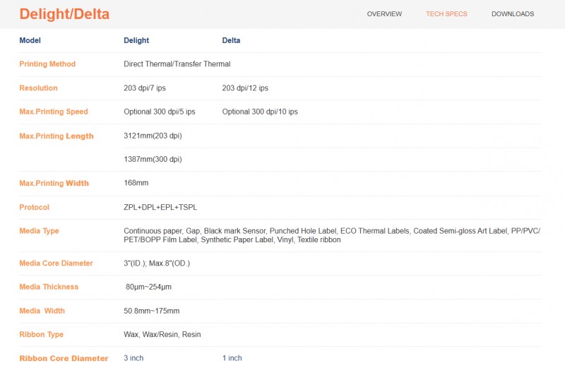 008PG国际Delight工业热转印打印机参数
