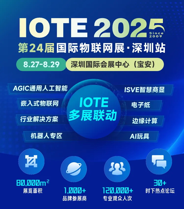IOTE2025
