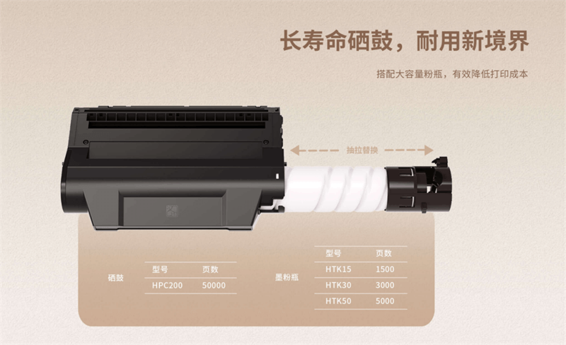 008PG国际激光打印机有更长命命的硒鼓